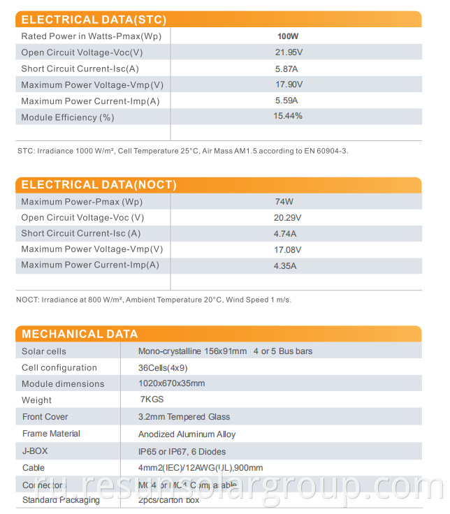 mono 100watt 4-9 data